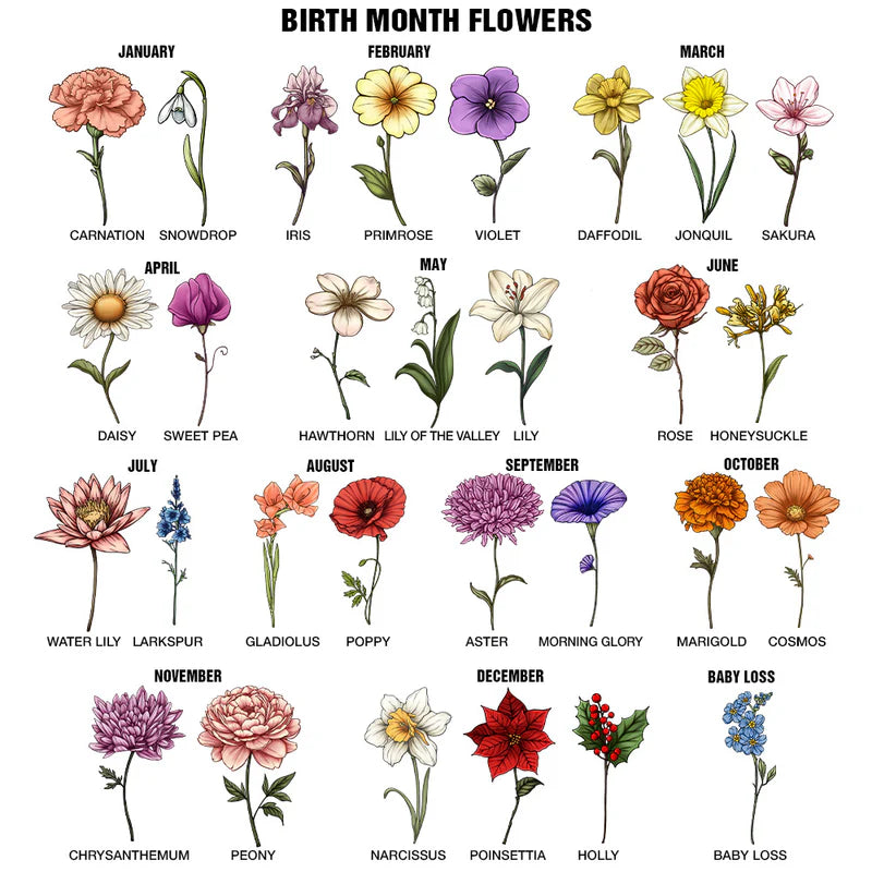 First Mom Now Grandma 3D Effect Birth Flowers - Personalized Leather Tote Bag - Image 7